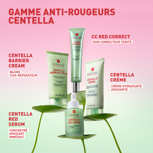 Centella Barrier Cream